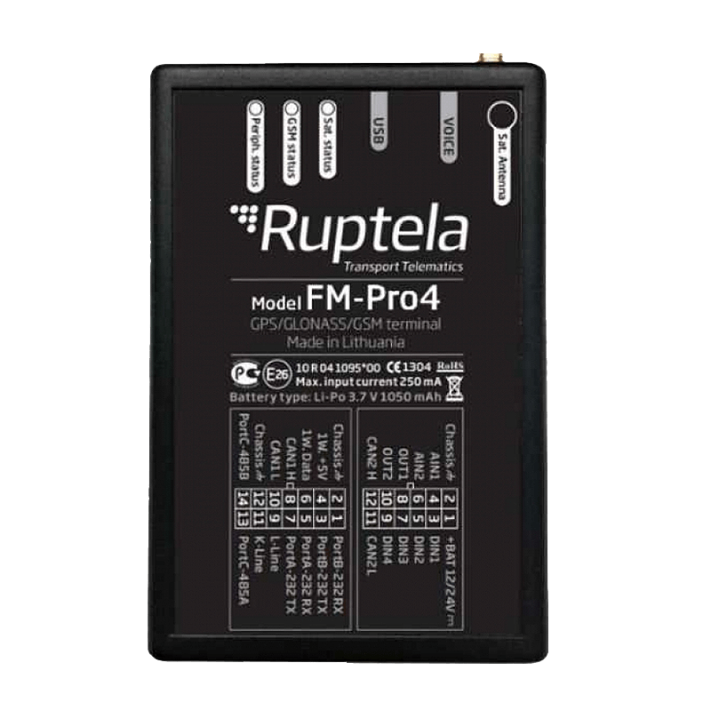 Ruptela Pro4